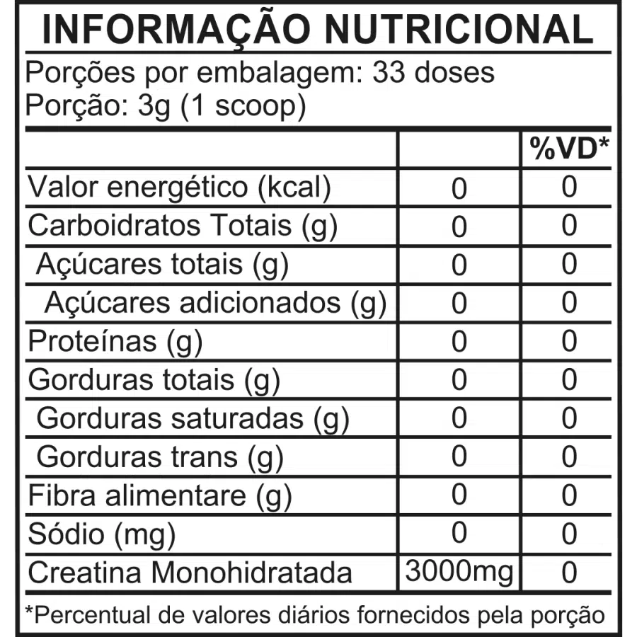 100g